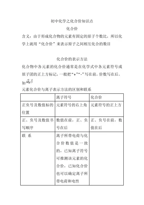 初中化学之化合价知识点