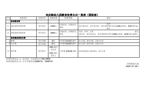 宋庆龄幼儿园教育收费公示一览表国际部