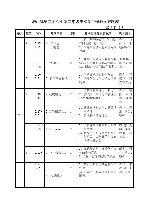 二年级下册美术进度表