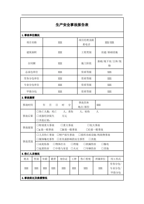 生产安全事故报告表