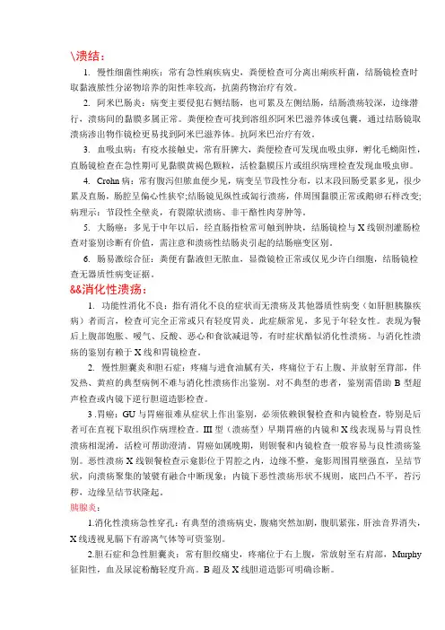 消化系统疾病鉴别
