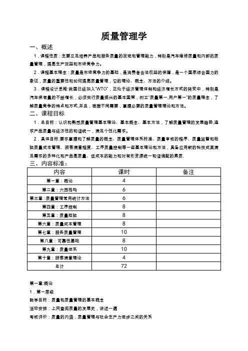 《质量管理》课程标准