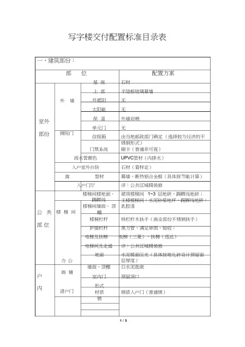 办公楼交付标准