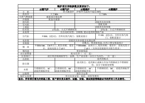 锅炉技术参数