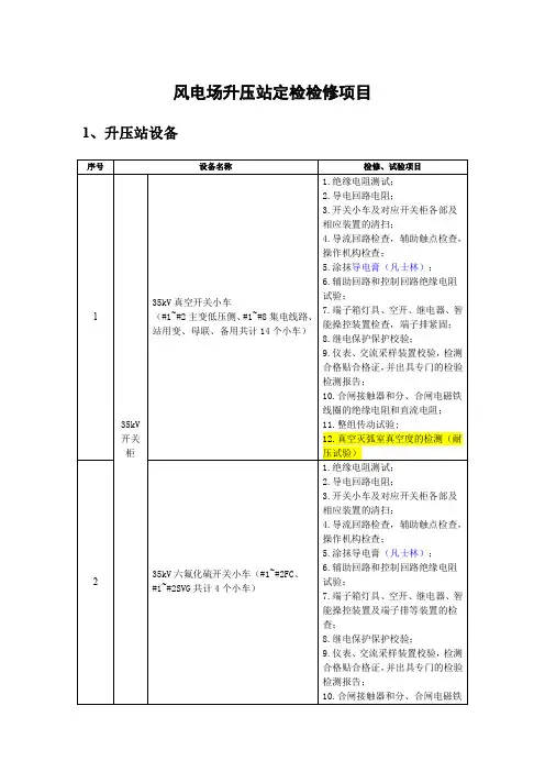升压站定检检修项目