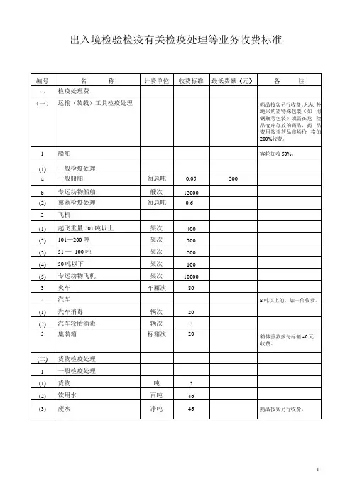 出入境检验检疫有关检疫处理等业务收费标准.