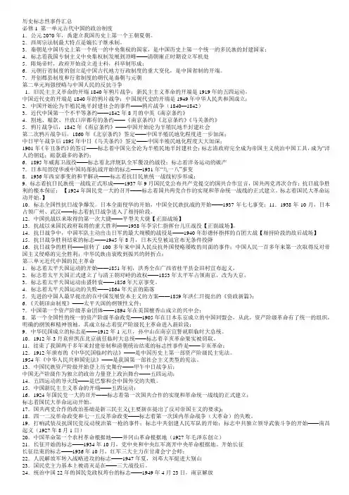 历史标志性事件汇总