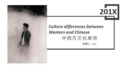中西方文化差异英语简单PPT