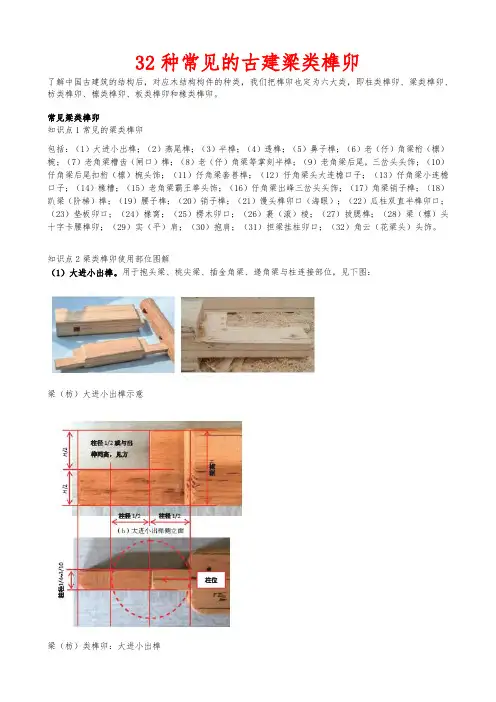 32种常见的古建梁类榫卯