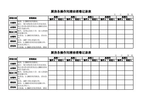 各操作间清洁消毒记录表