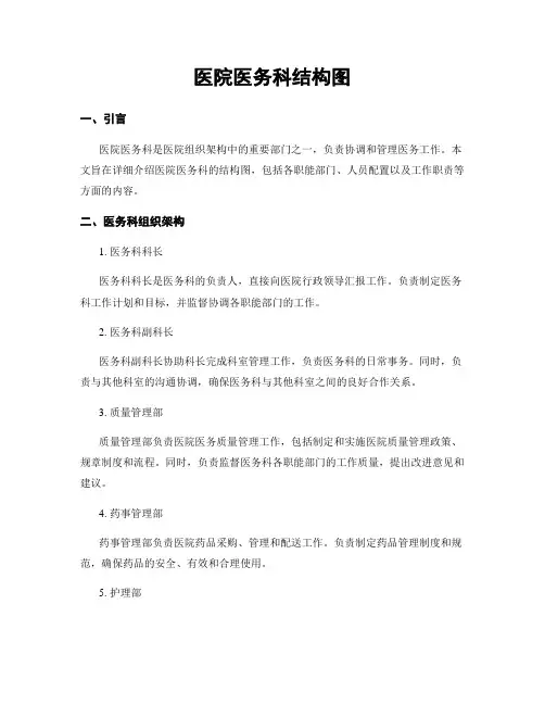 医院医务科结构图