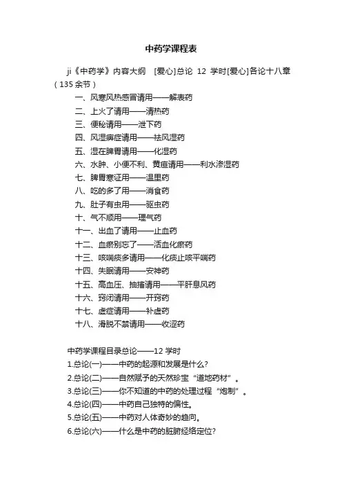 中药学课程表