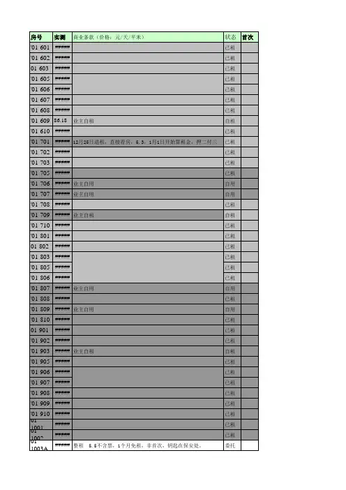 三里屯SOHO办公楼租赁资料