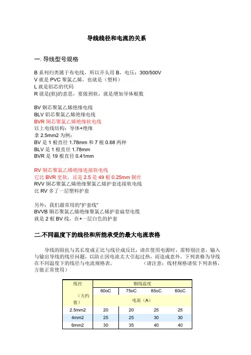 导线线径与电流规格表
