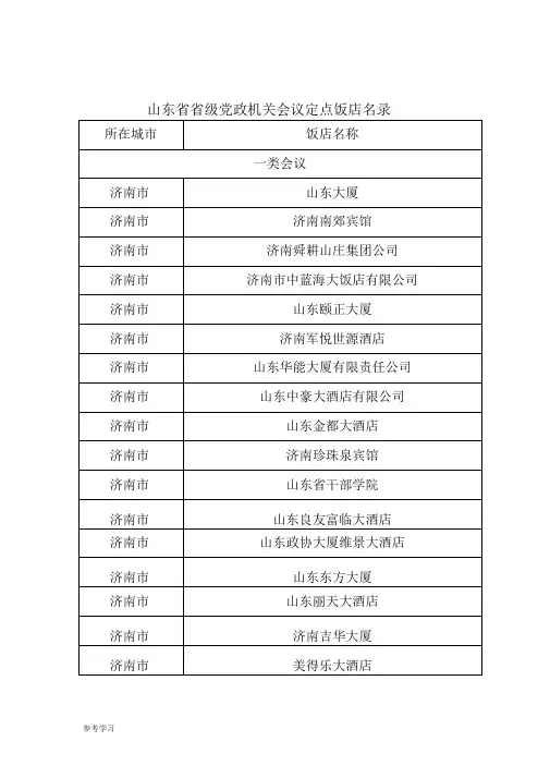 山东省级党政机关会议定点饭店名录