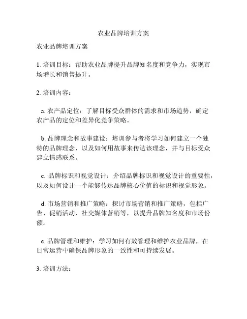 农业品牌培训方案