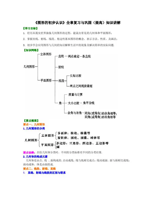 《图形的初步认识》全章复习与巩固(提高)知识讲解