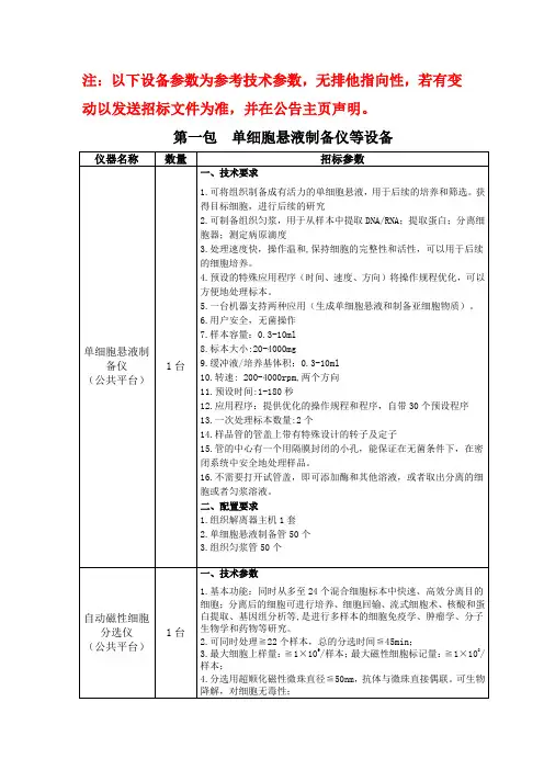 注以下设备参数为参考技术参数无排他指向性若有变动