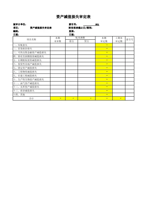 实质性测试工作底稿-资产减值损失