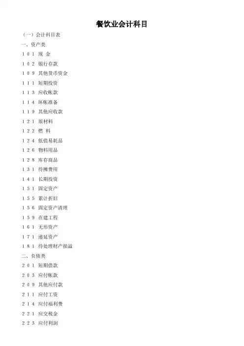 餐饮业会计科目