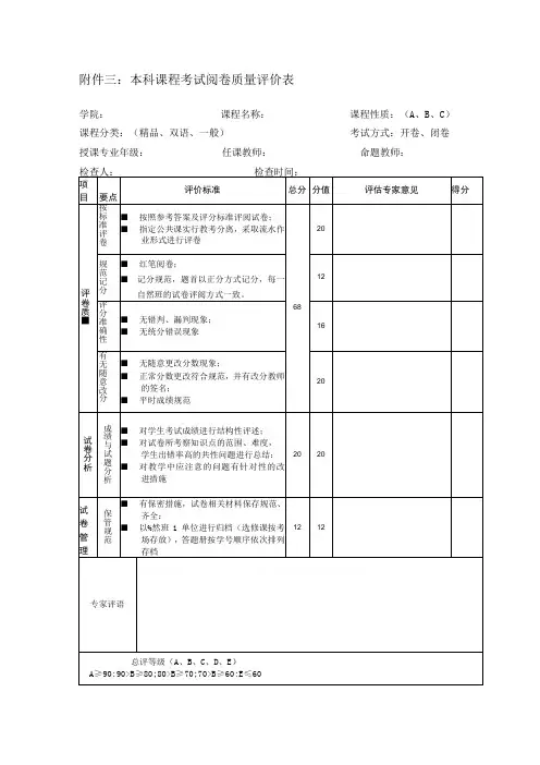 本科课程考试阅卷质量评价表