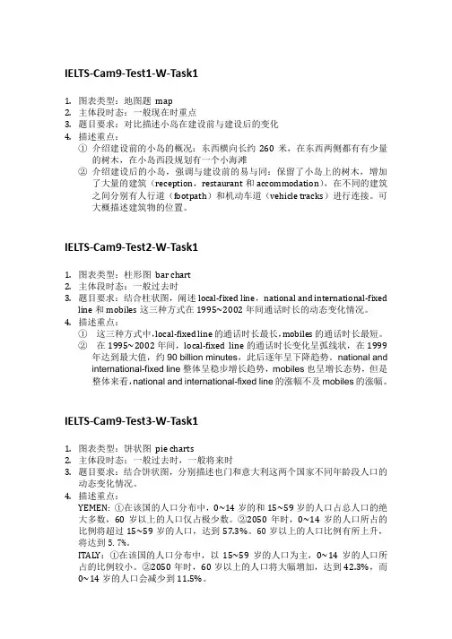 剑桥雅思小作文写作提示9-修改