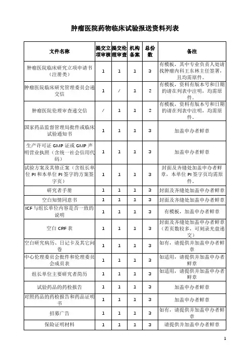 肿瘤医院药物临床试验报送资料列表