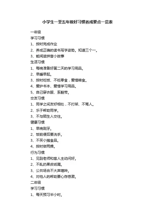 小学生一至五年级好习惯养成要点一览表