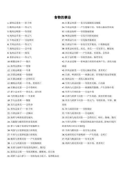 食物的禁忌