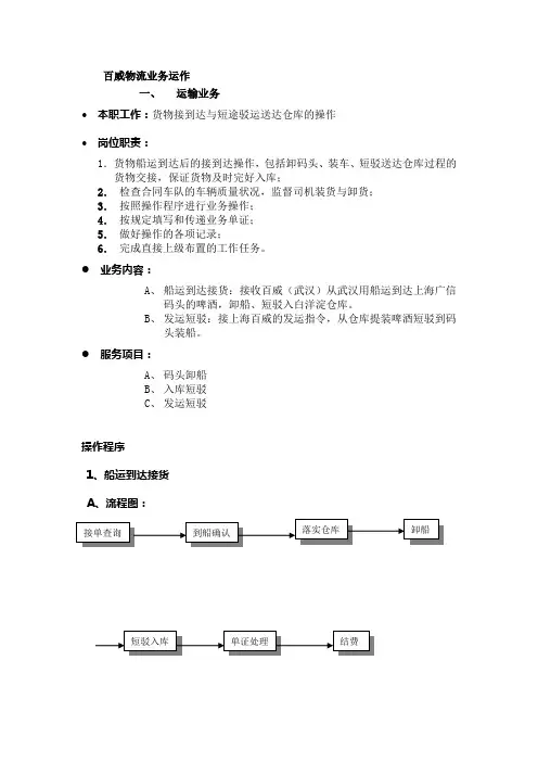 百威物流业务运作