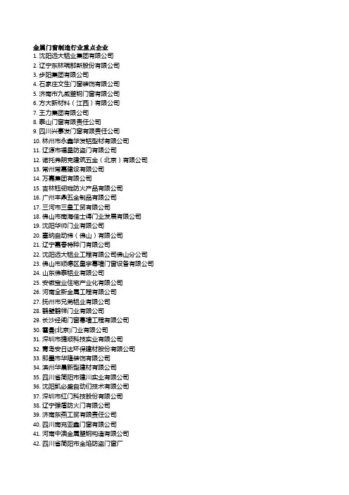 金属门窗制造行业重点企业
