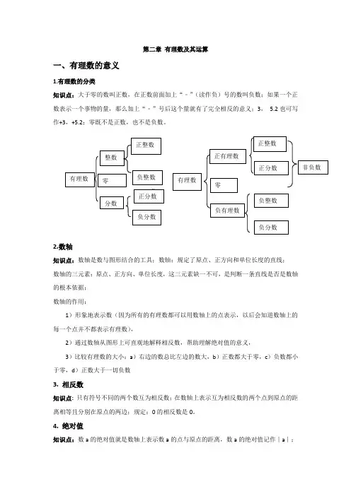 七年级上册第二章有理数知识点汇总