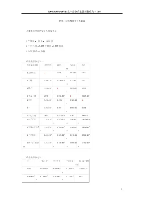 能量、功及热量单位换算表