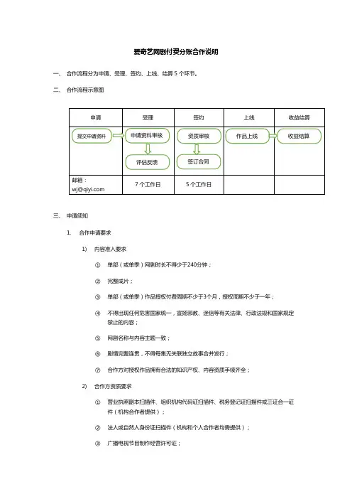 爱奇艺网剧付费分账合作说明