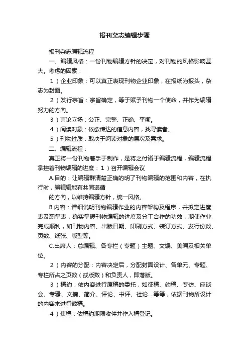 报刊杂志编辑步骤
