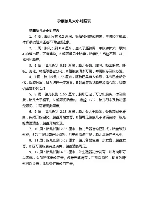 孕囊胎儿大小对照表