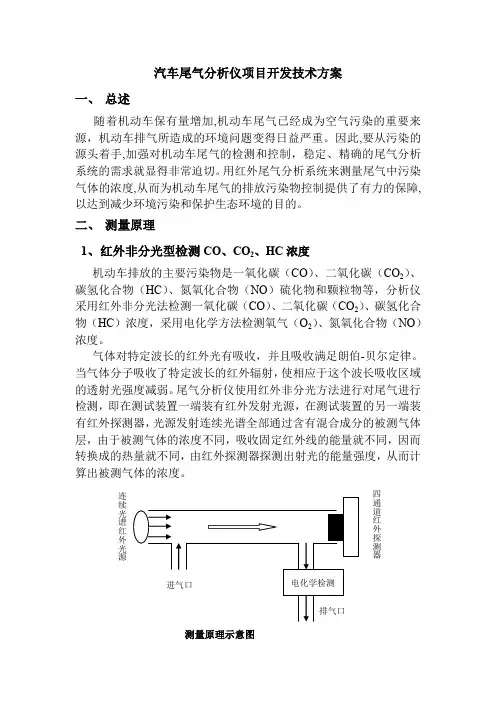 尾气分析仪项目开发方案