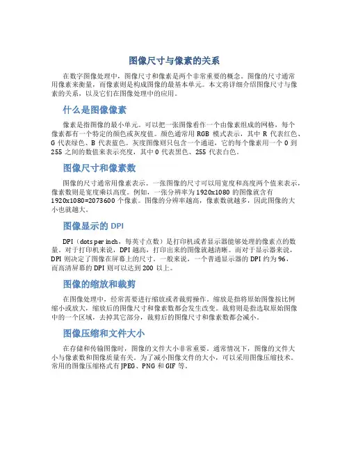 图像尺寸与像素的关系