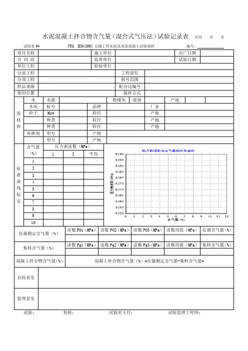 94 水泥混凝土拌合物含气量(混合式气压法)试验记录表