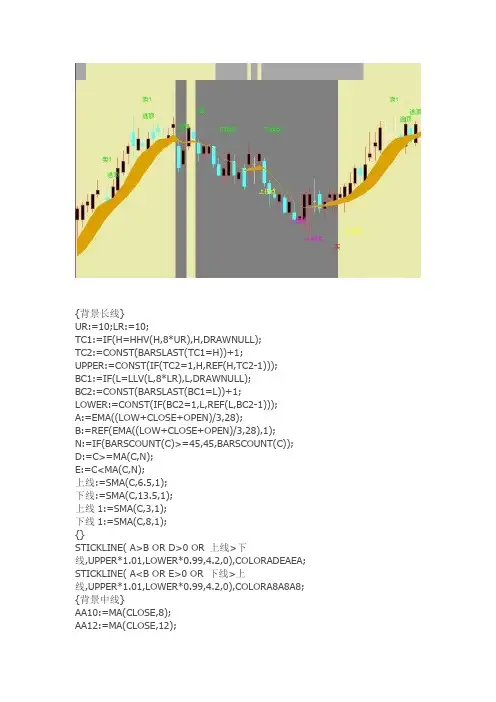 通达信指标公式源码 指导线指标 主图源码