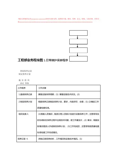 工程施工部业务程序图