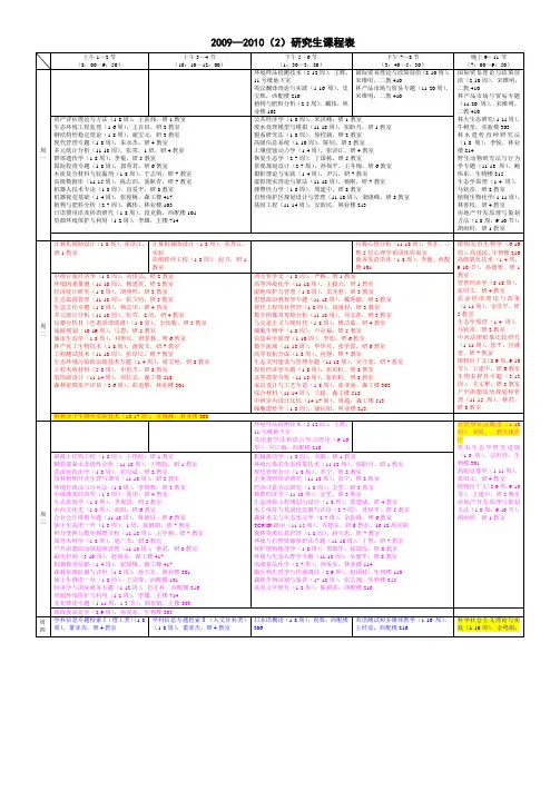 2009—2010研究生课程表