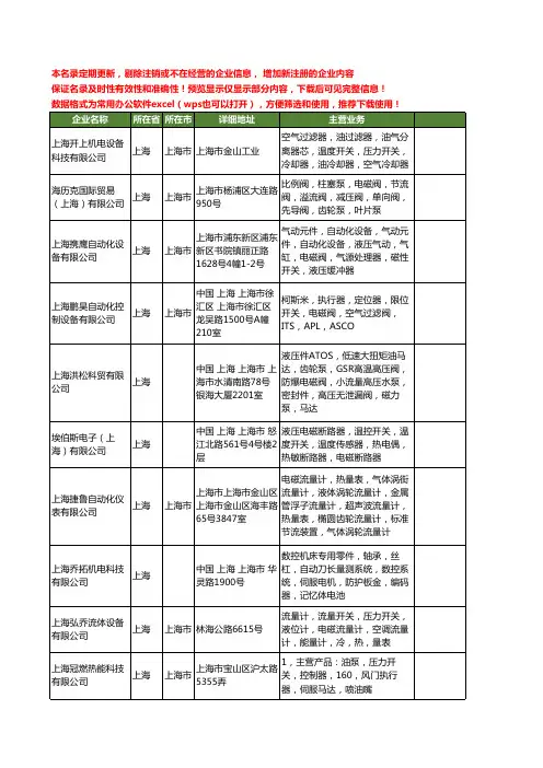 新版全国电磁开关工商企业公司商家名录名单联系方式大全80家