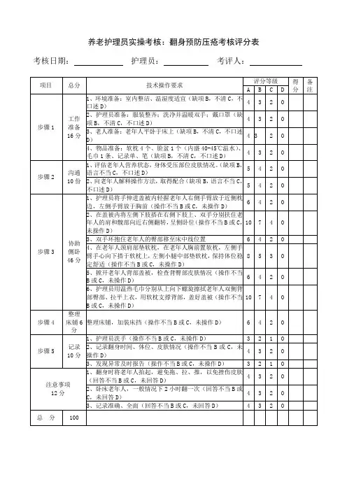 养老护理员实操考核翻身预防压力性损伤技术操作考核评分