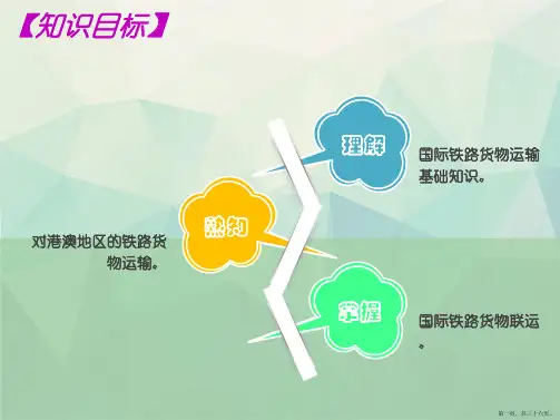 第三章国际铁路货物运输