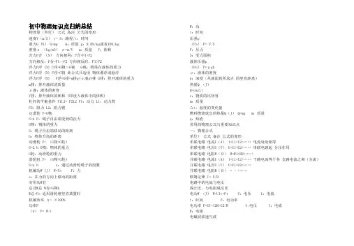 中考物理基础知识手册
