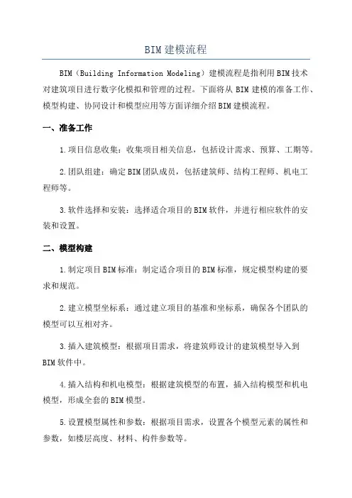 BIM建模流程