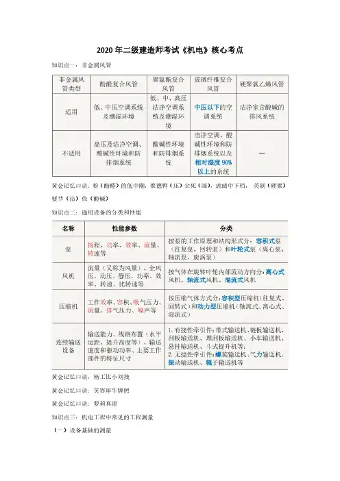 2020年二级建造师考试《机电》核心考点