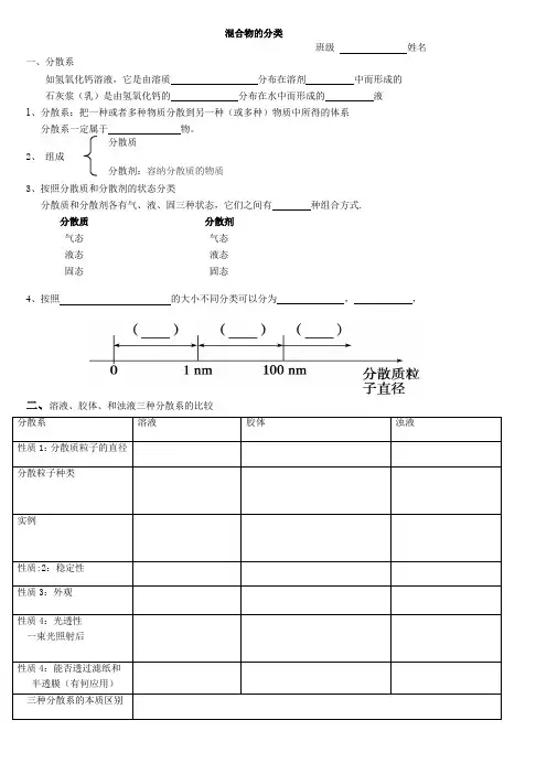 高一化学混合物的分类