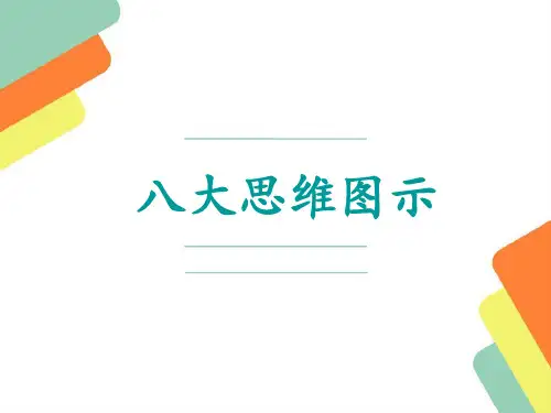 创造性思维